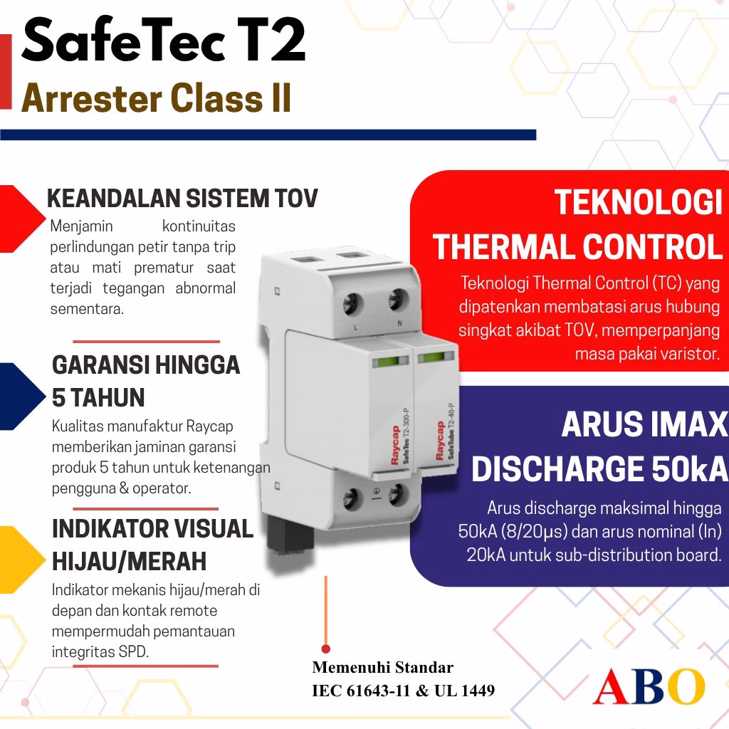 SafeTec T2 300 (1+1) : Class II Industrial Surge Protection Device